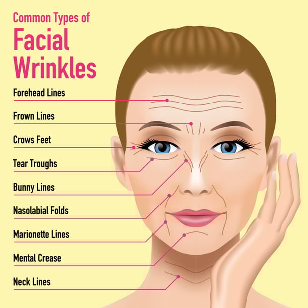 Images Medical Spa NP