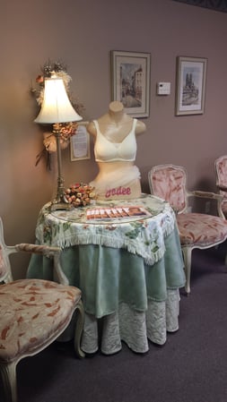 Images J. Phyllis Women's Specialties, LLC