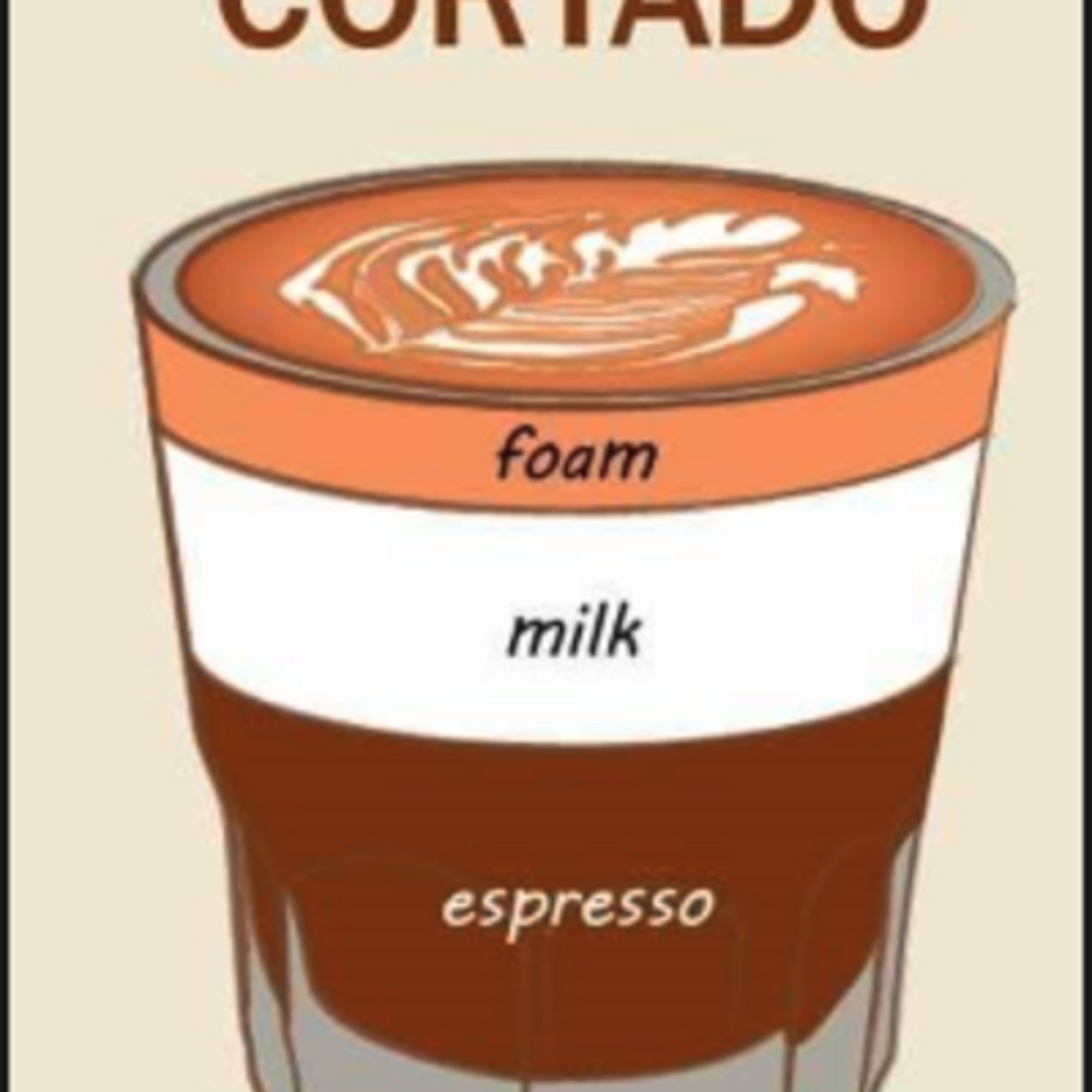 Cortado