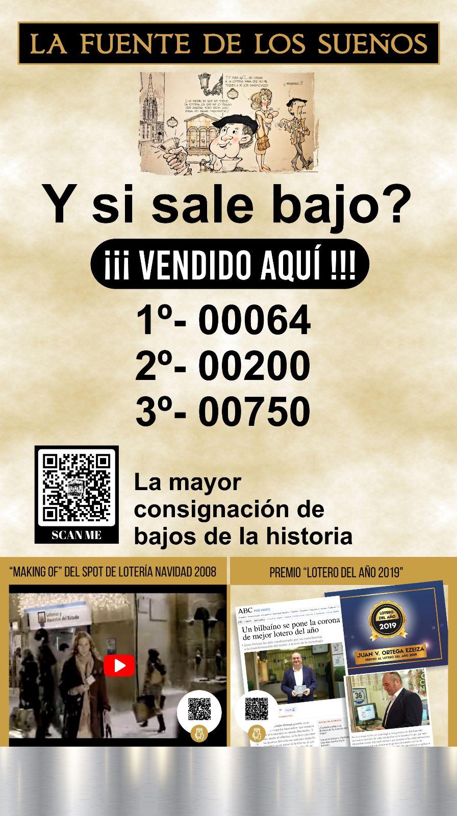 Galería en miniatura