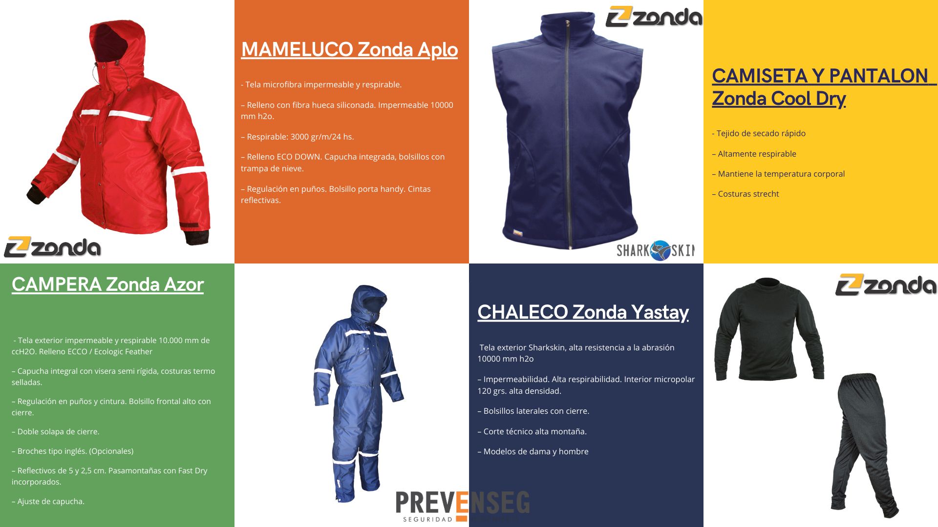 Galería en miniatura