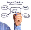Atlanta IT Consulting
