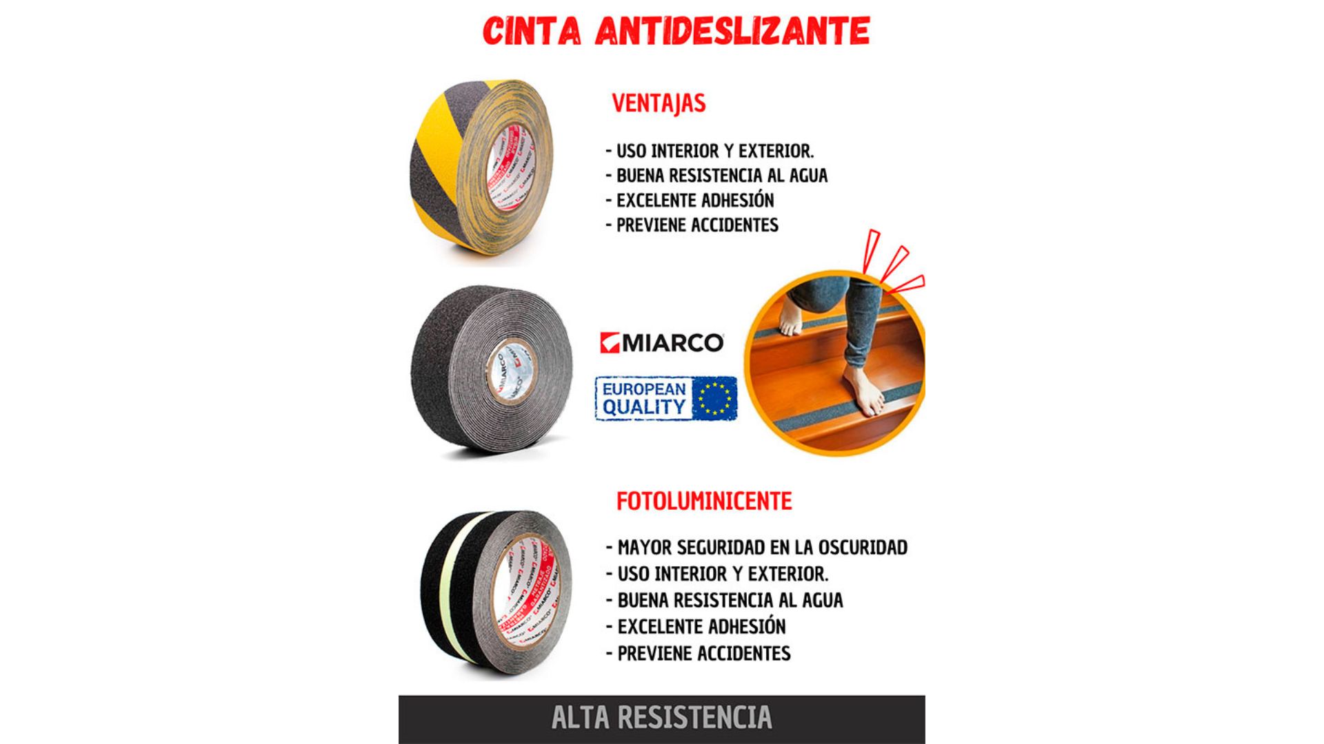 Galería en miniatura