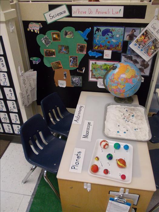 Private Kindergarten Science Table