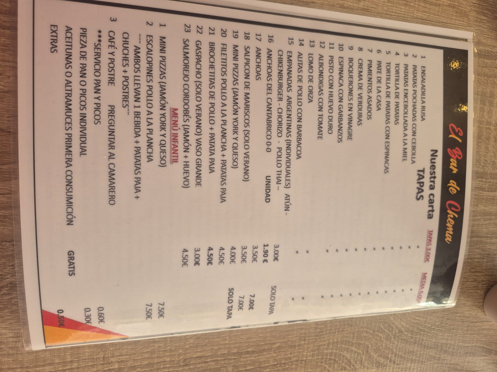 Galería en miniatura