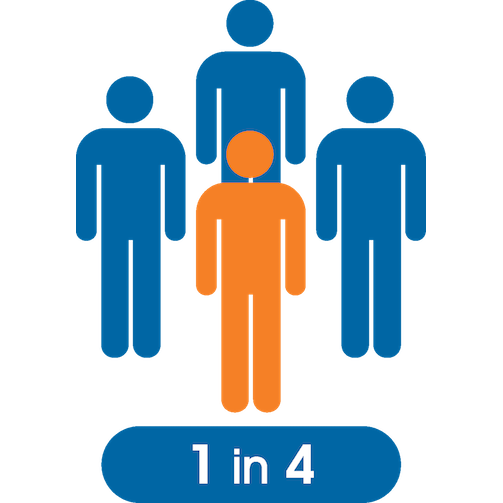1 in 4 Mental health Logo