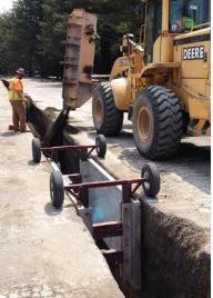 Trench shoring systems rentals