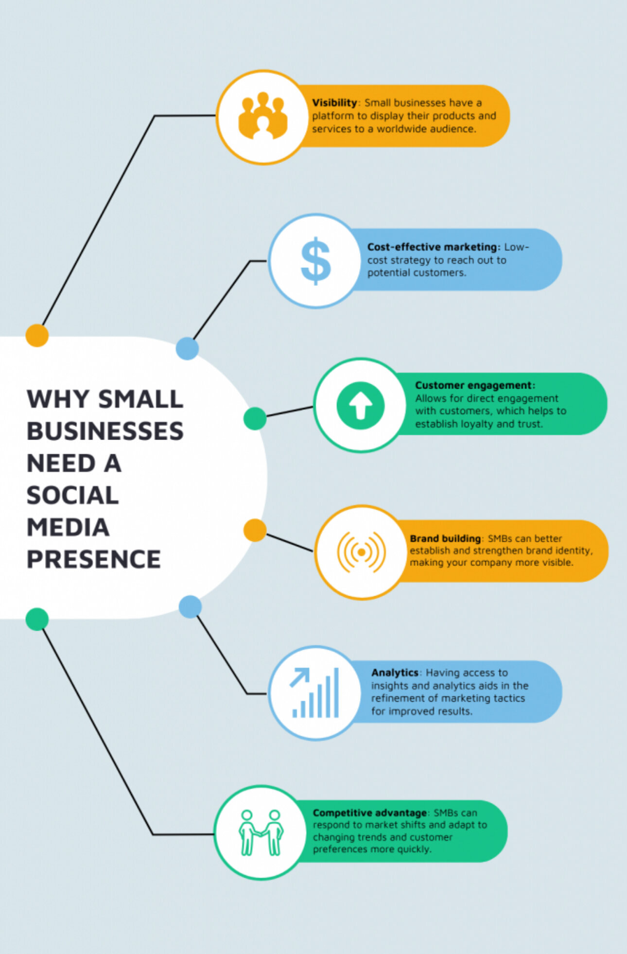 unKAGEd Media, a Digital Agency Image