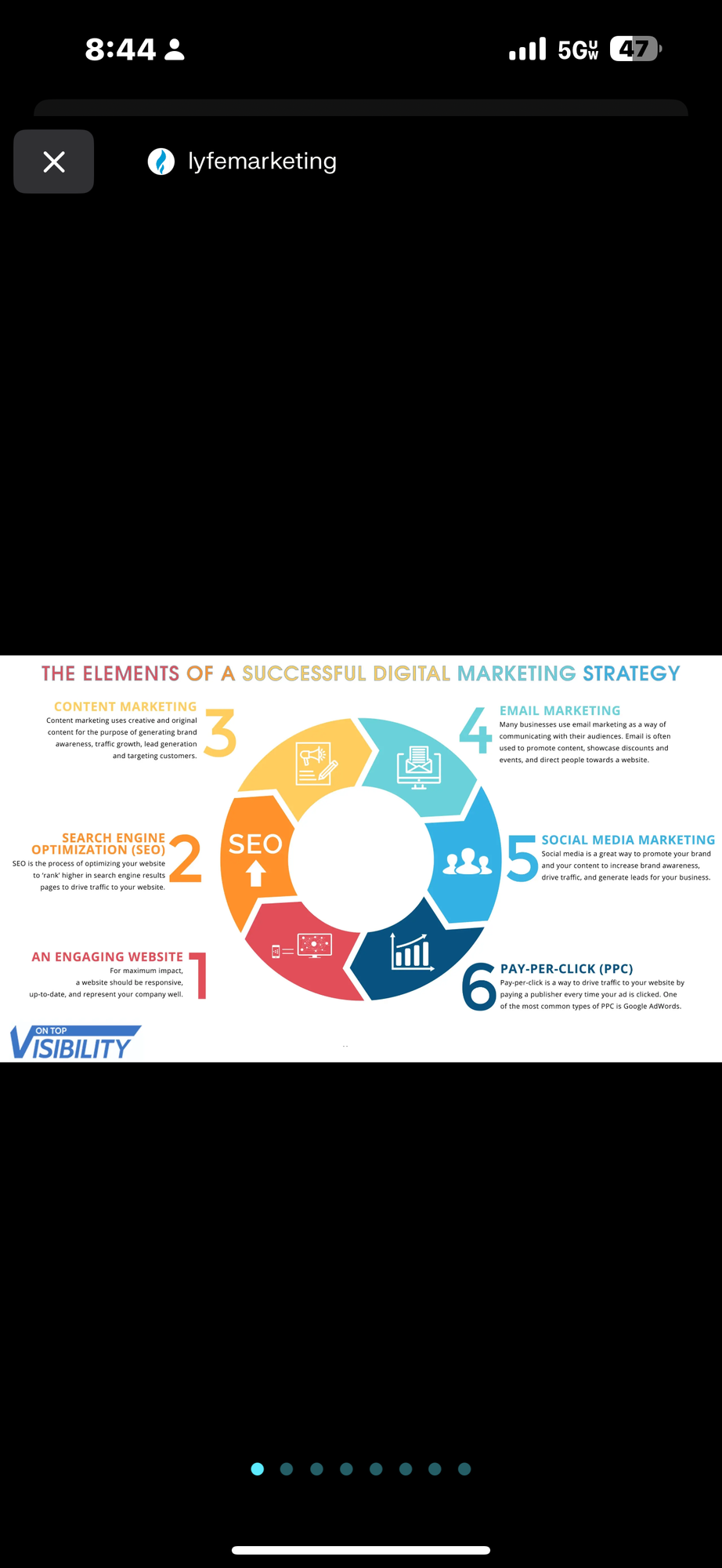 unKAGEd Media, a Digital Agency Image