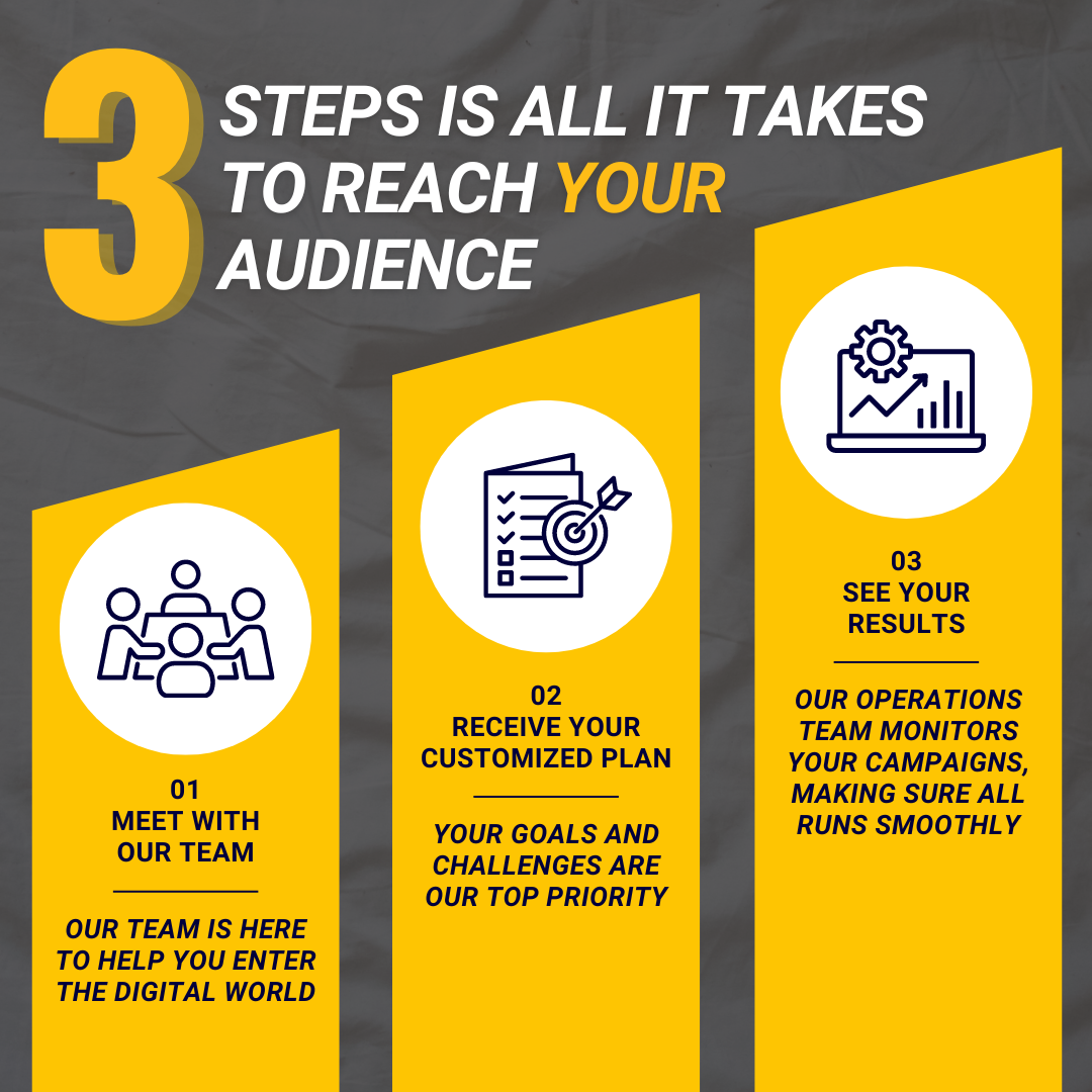 Bay Area Digital Solutions Image