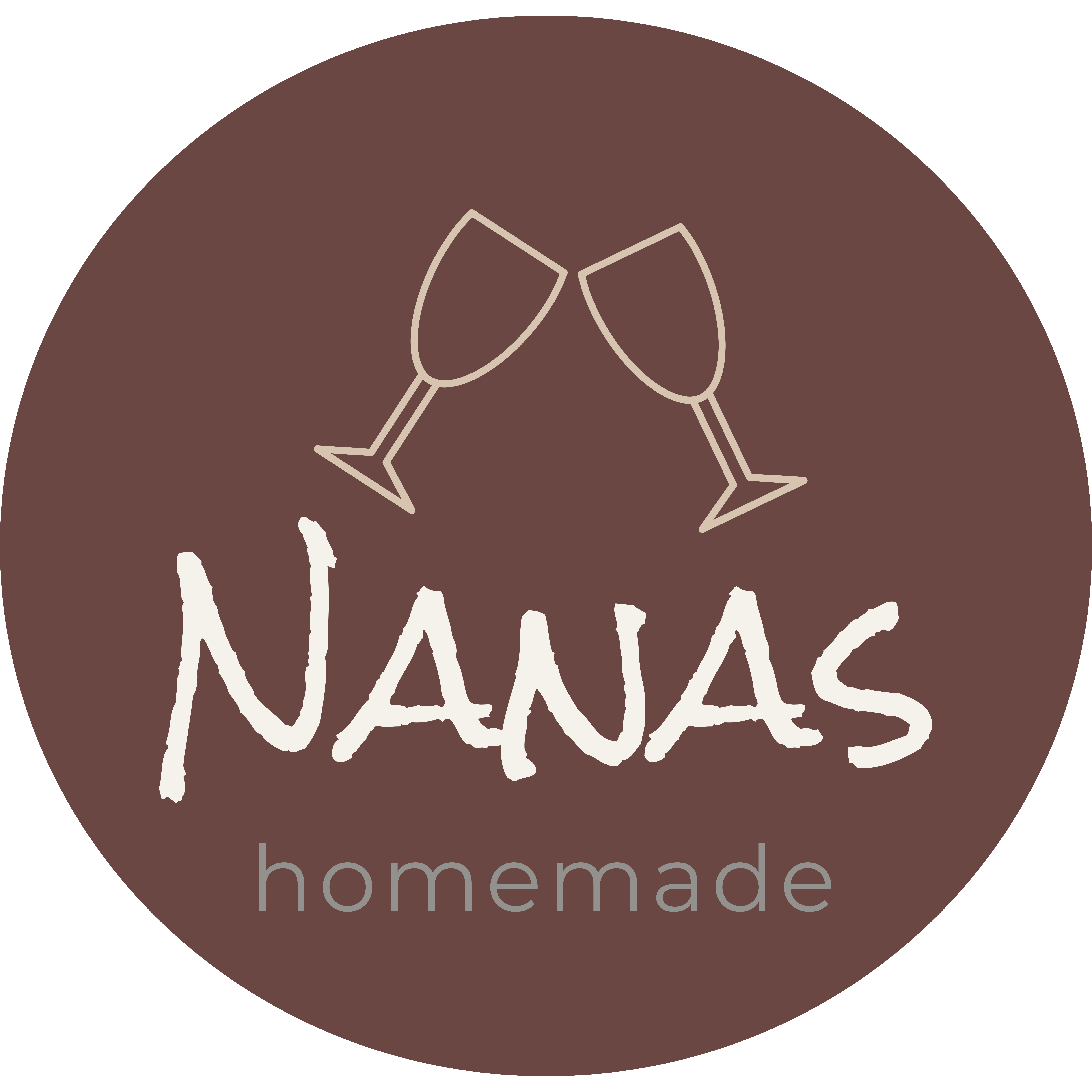 Profilbild von NANAS Bier & Wein Restaurant
