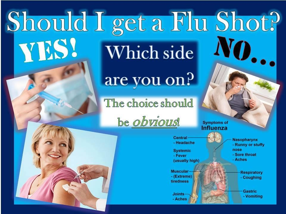 Lab Test and More Image