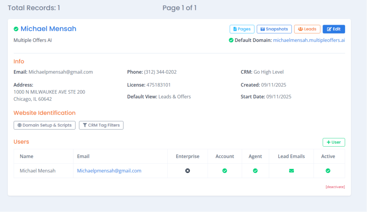 Multiple Offers AI Image