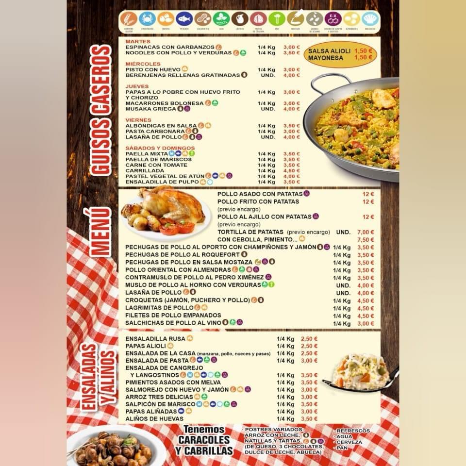 Galería en miniatura