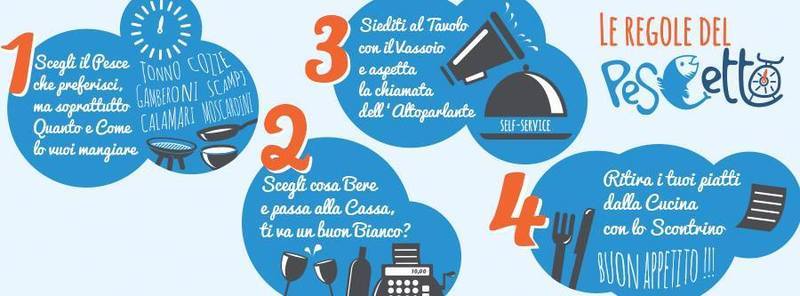 Images Pescetto
