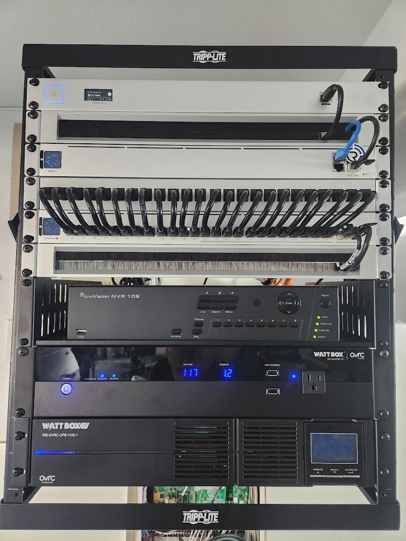 Rivas TechGroup Image