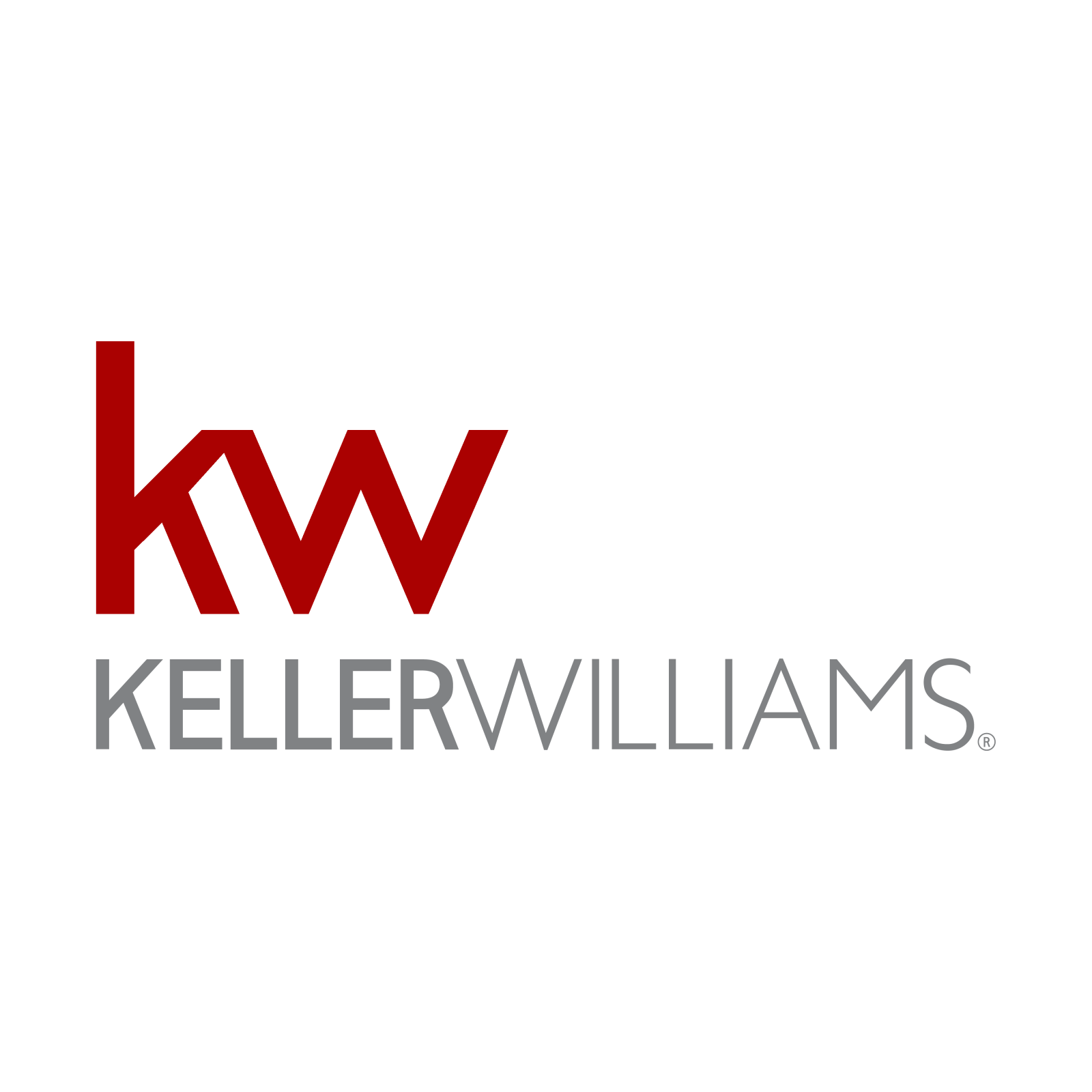 Keller Williams Realty Showcase Properties