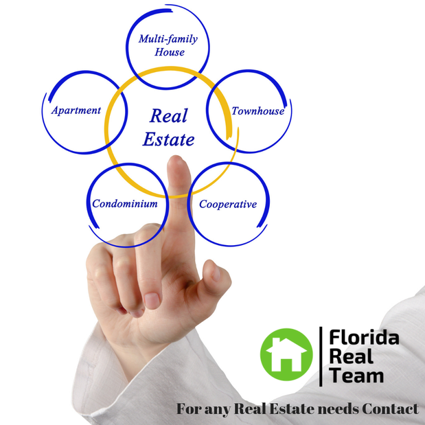 Images Florida Real Team