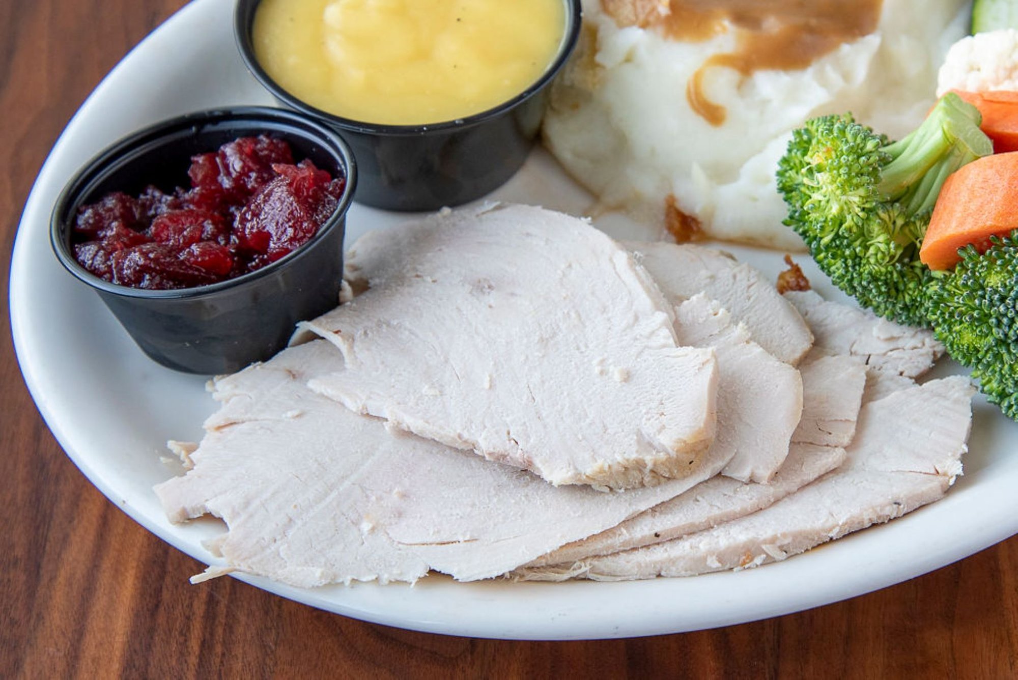 Turkey, Oven Roasted
