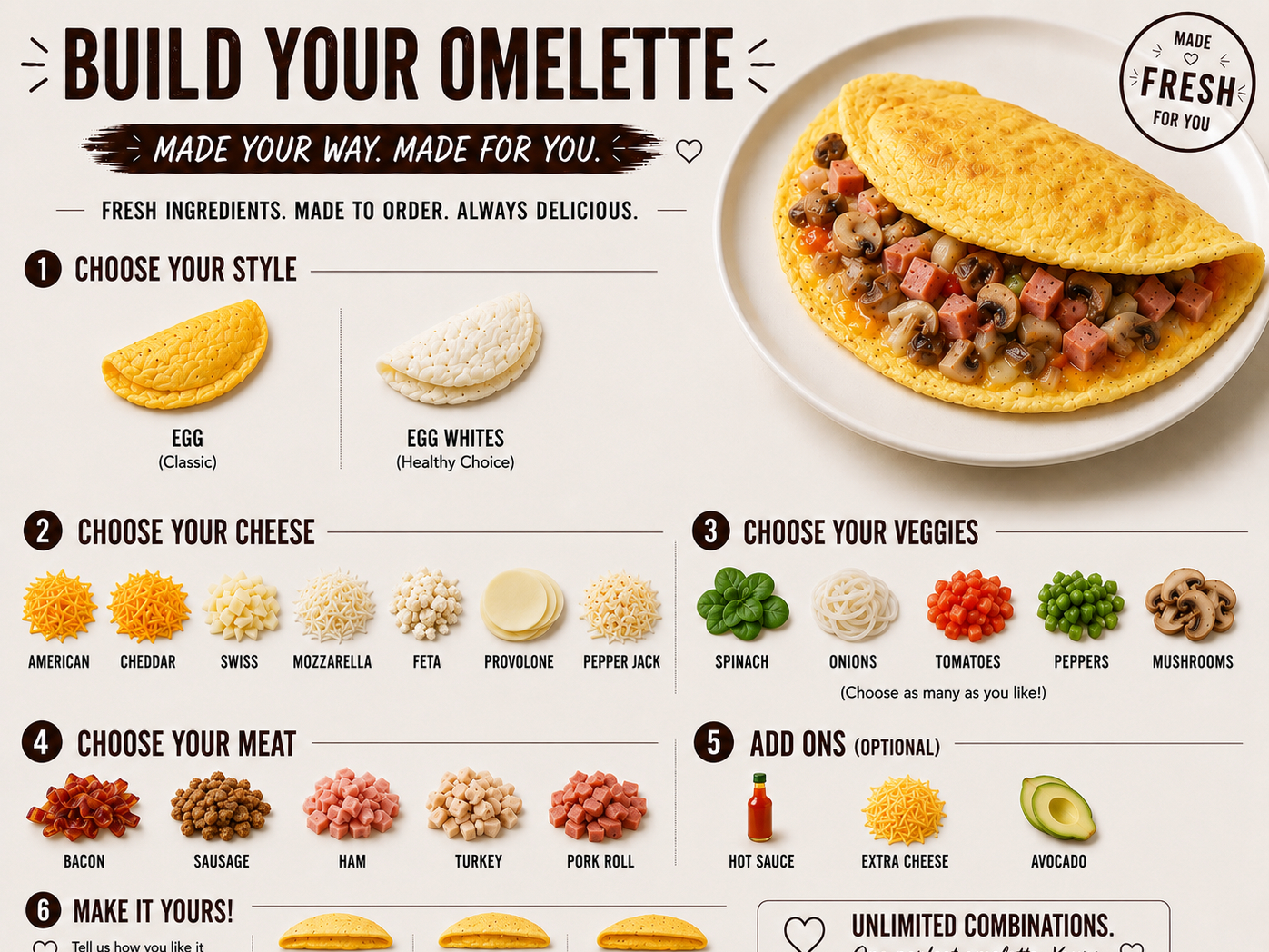 Build your own Omelet