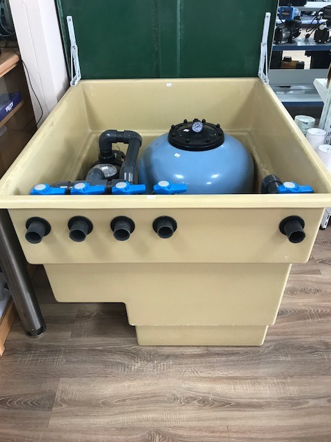 Galería en miniatura