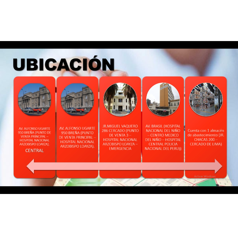 Galería en miniatura