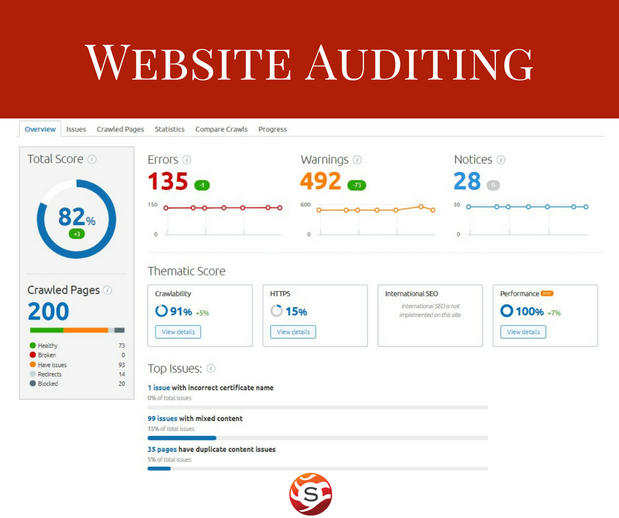 Images SunCity Advising SEO