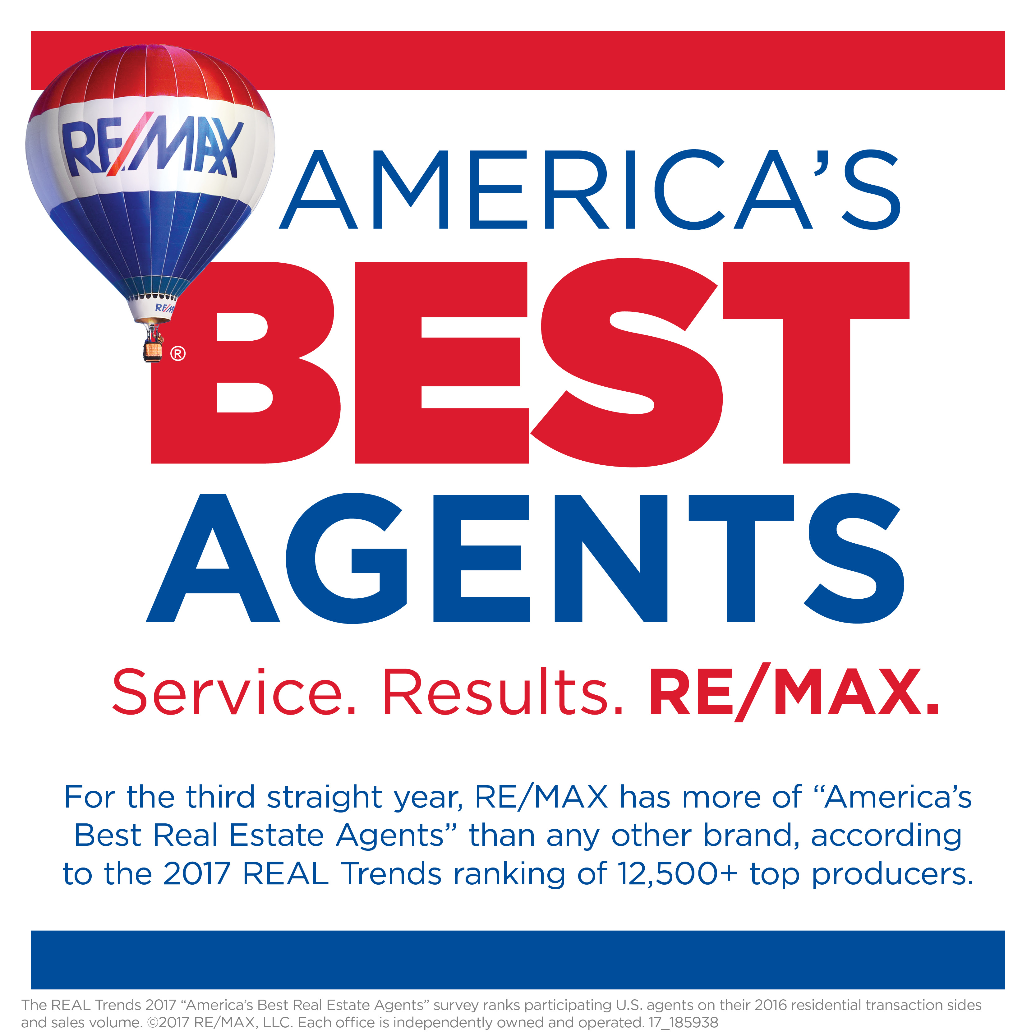 Re/Max Realty – Gold Investments Photo