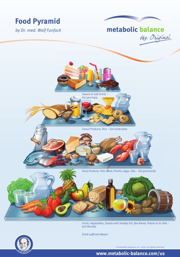 Images Sophie Leclerc Naturopathe