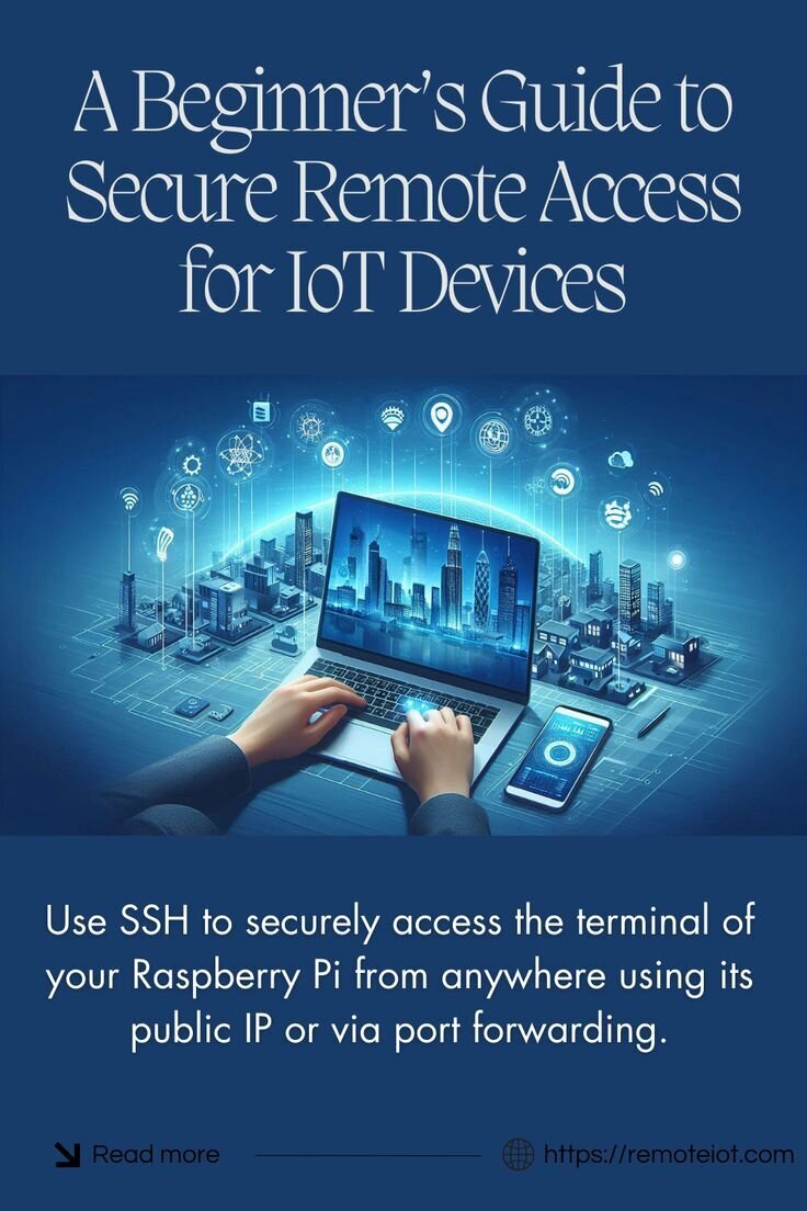 REMOTEIOT INC Image