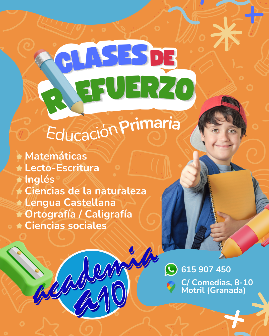 Galería en miniatura