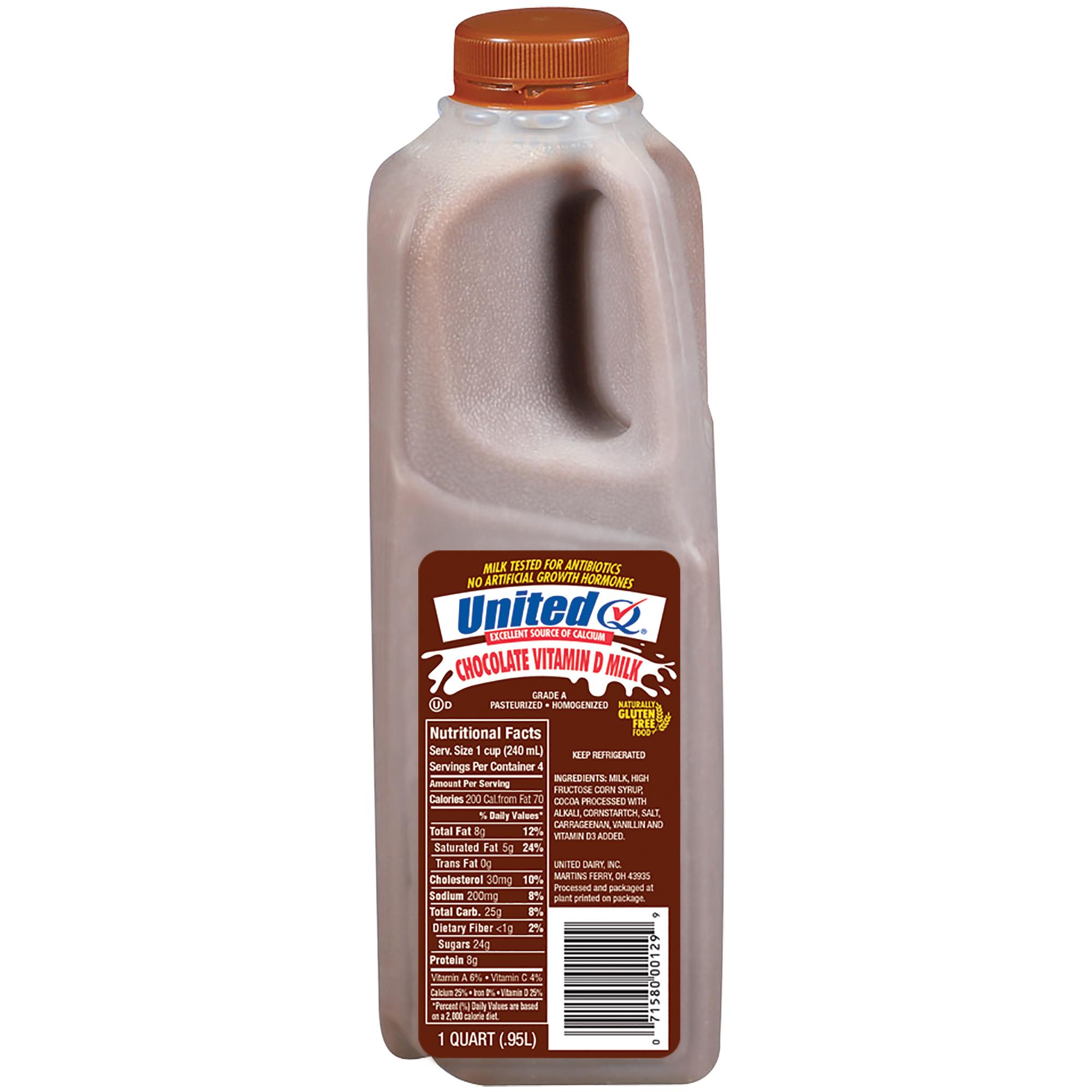 United Chocolate Milk 1Q