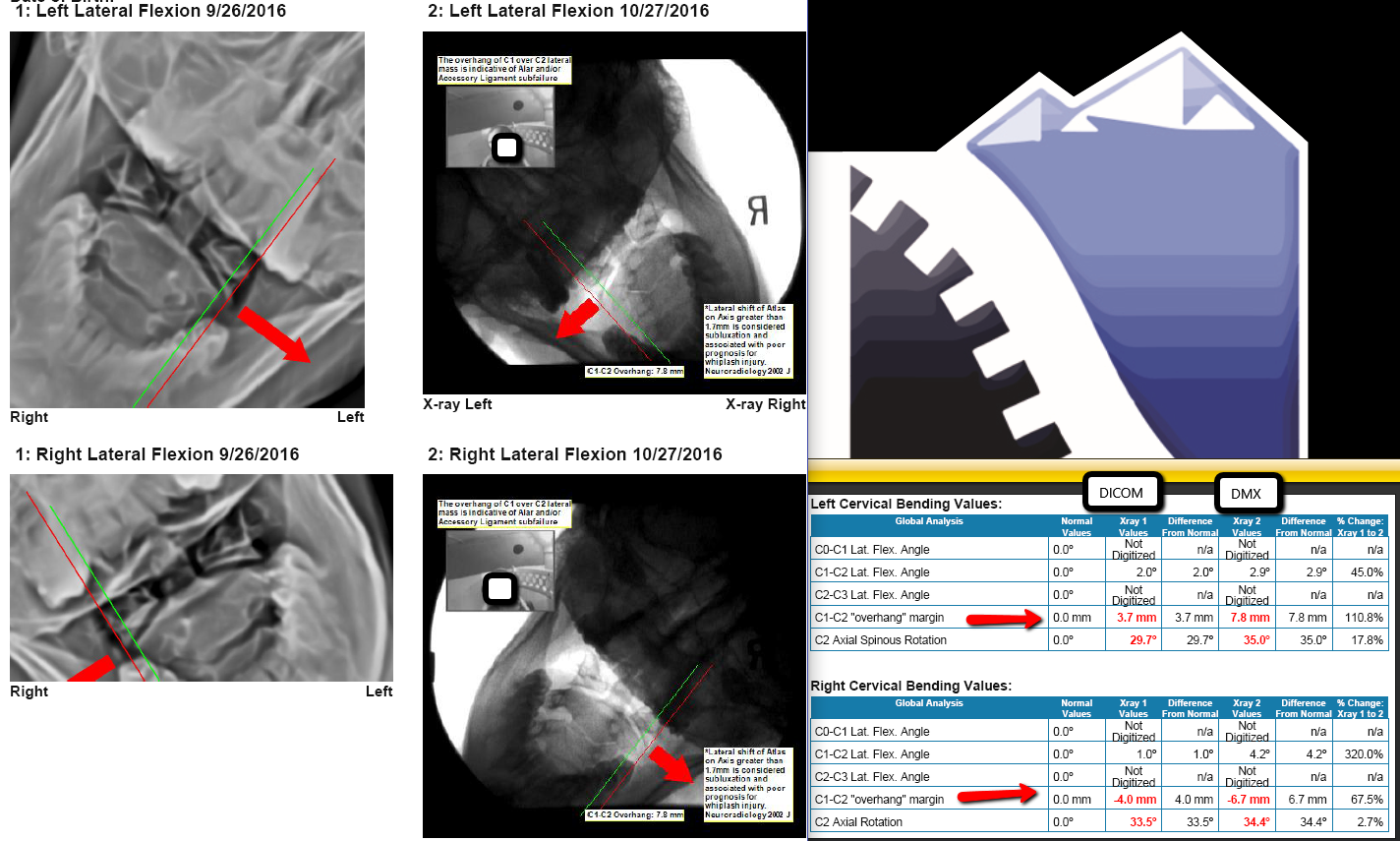 Advanced Injury Solutions Photo