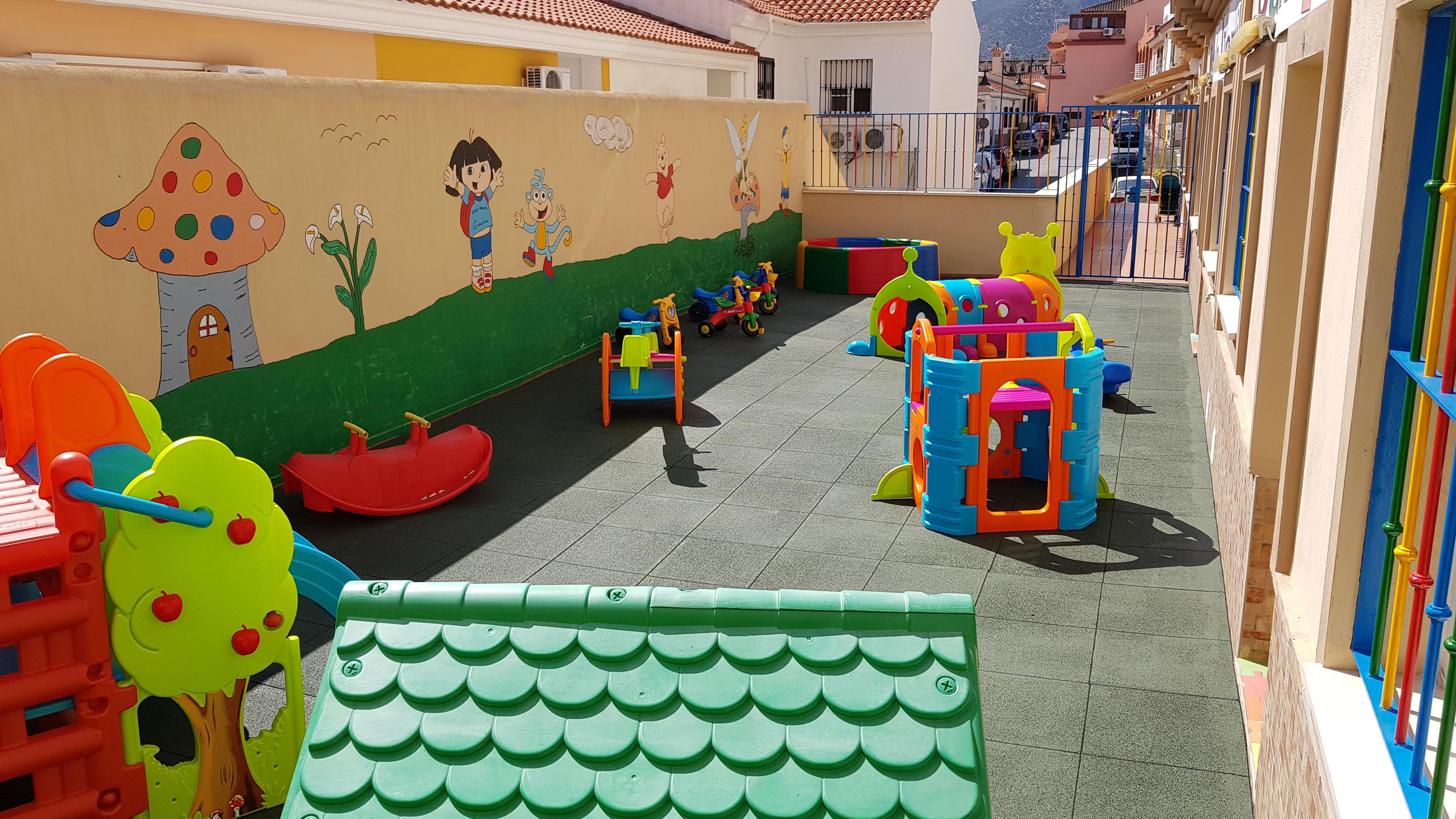 Galería en miniatura