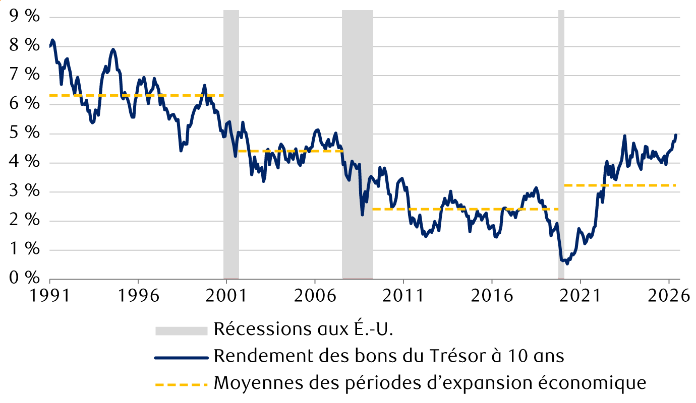 what-goes-down-fr-chart-2-canada.png