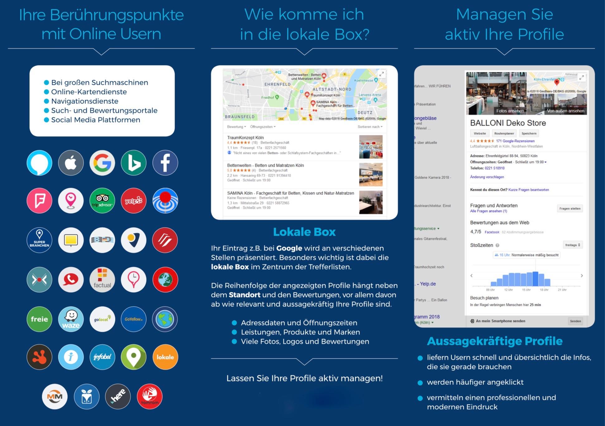 Bilder Medienberatung & Internet-Marketing Mewes-Güzel