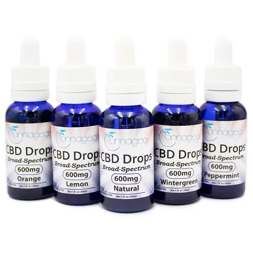 600mg Broad Spectrum CBD Tincture (THC-Free) | Zero THC CBD Oil – Cannagea