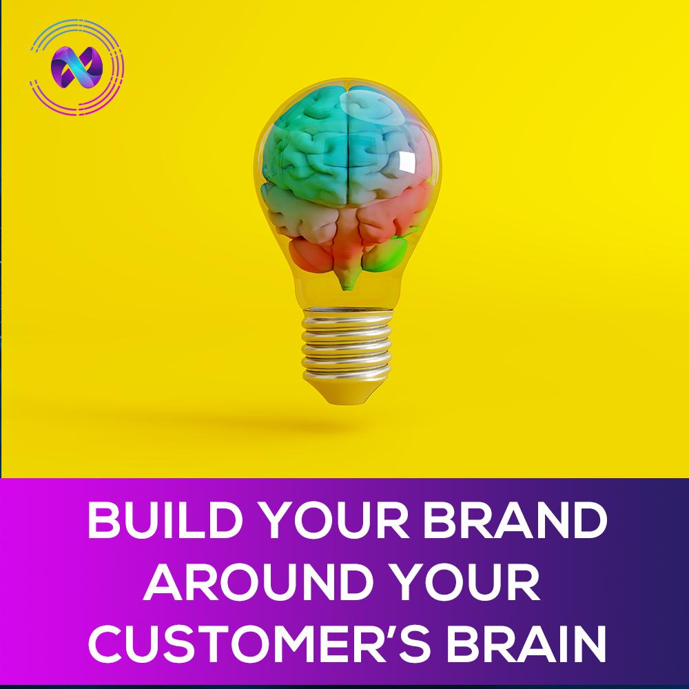 Neural Experience (NX) – Digital Marketing Agency Image