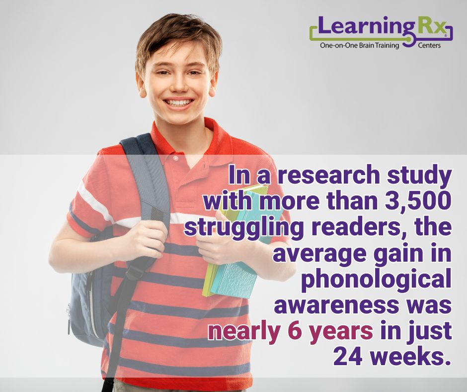 LearningRx - Katy Image