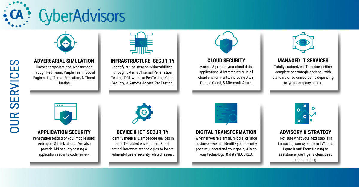 Cyber Advisors Image