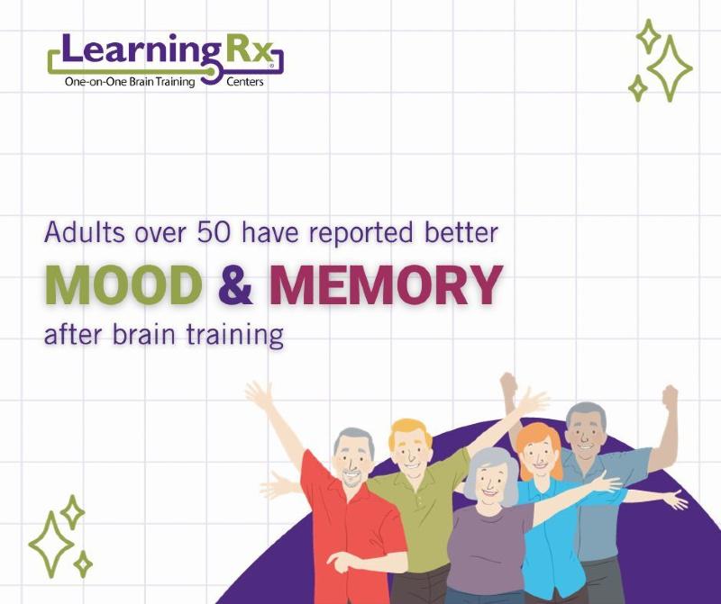 LearningRx - Franklin Image