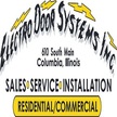 Electro Door Systems Inc Logo