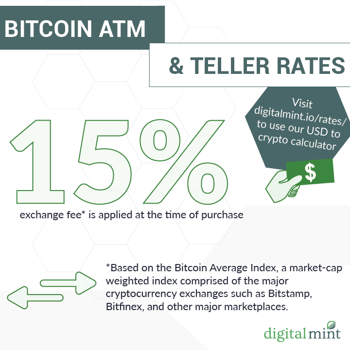 DigitalMint Bitcoin ATM Teller Window