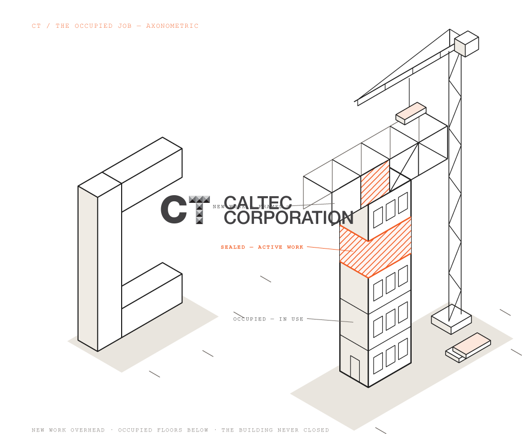CALTEC Corp.- General Contractor