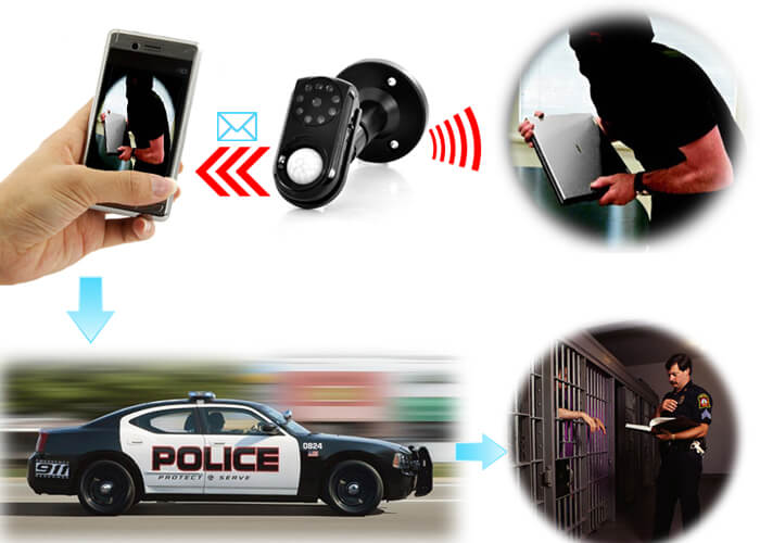 GSM Security Camera with PIR Motion Detection, MMS Function, Night Vision