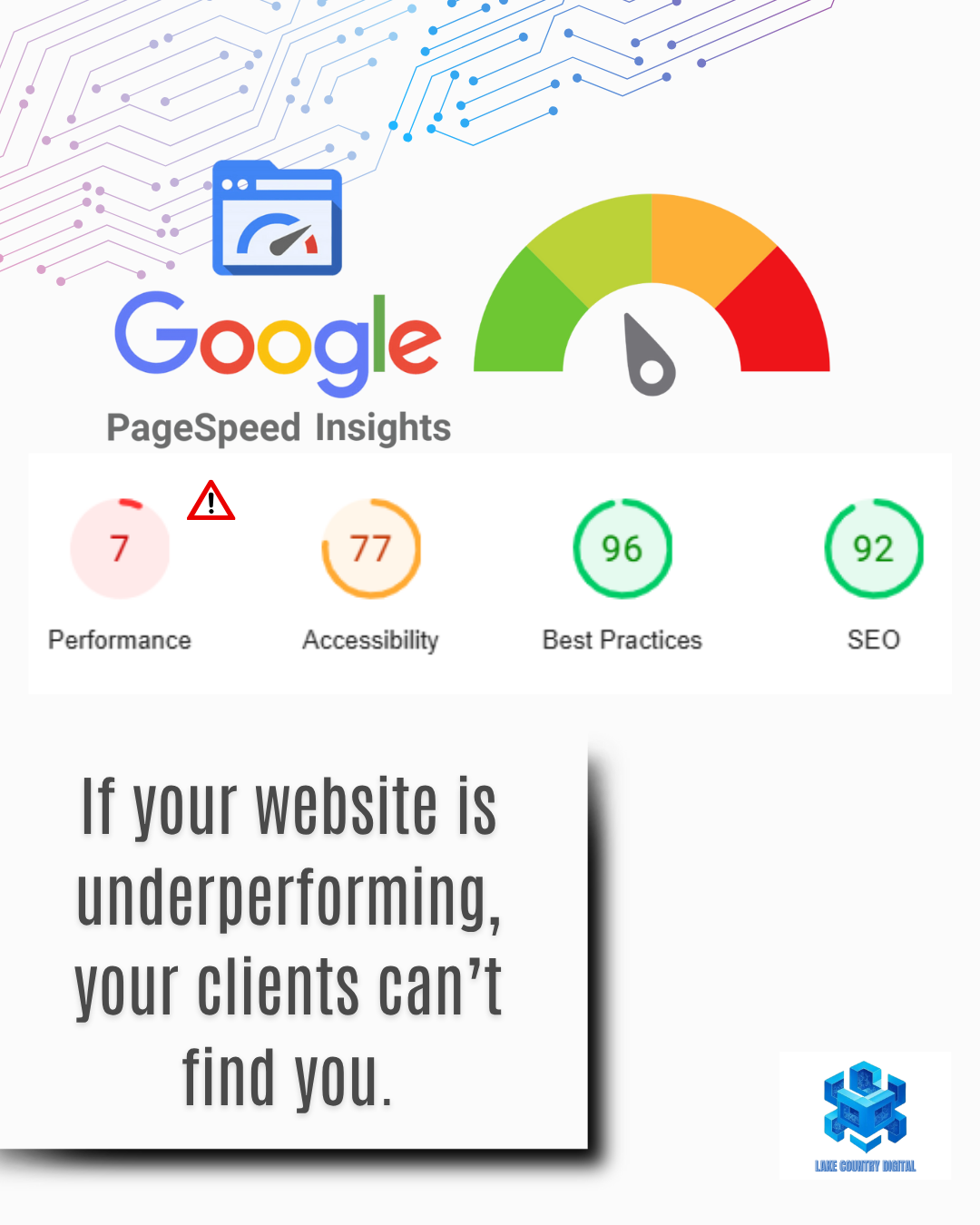 Lake Country Digital Image