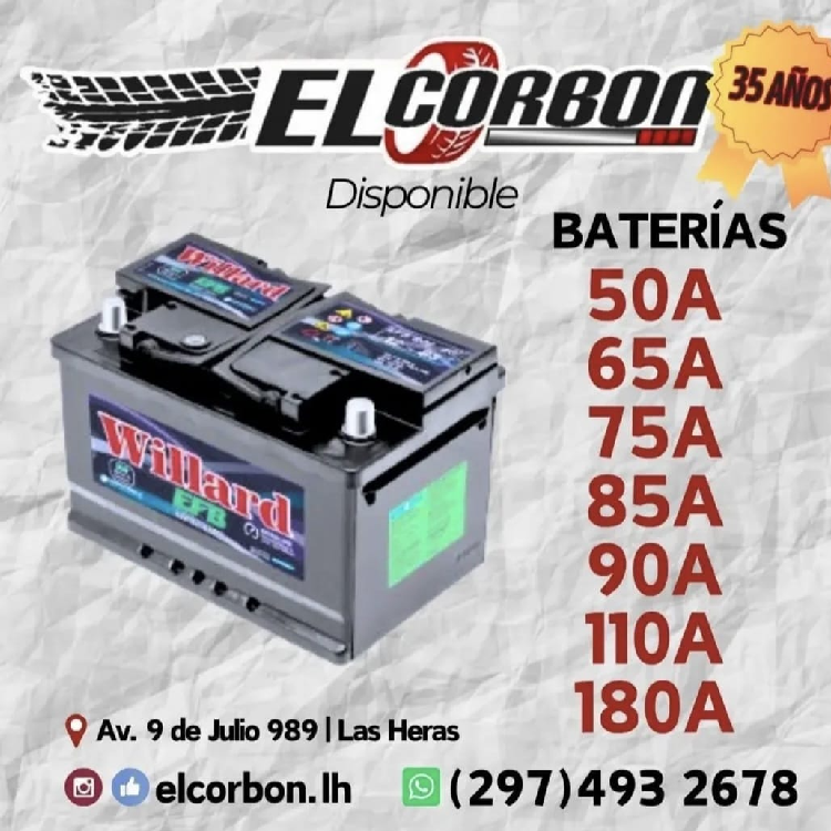 Galería en miniatura