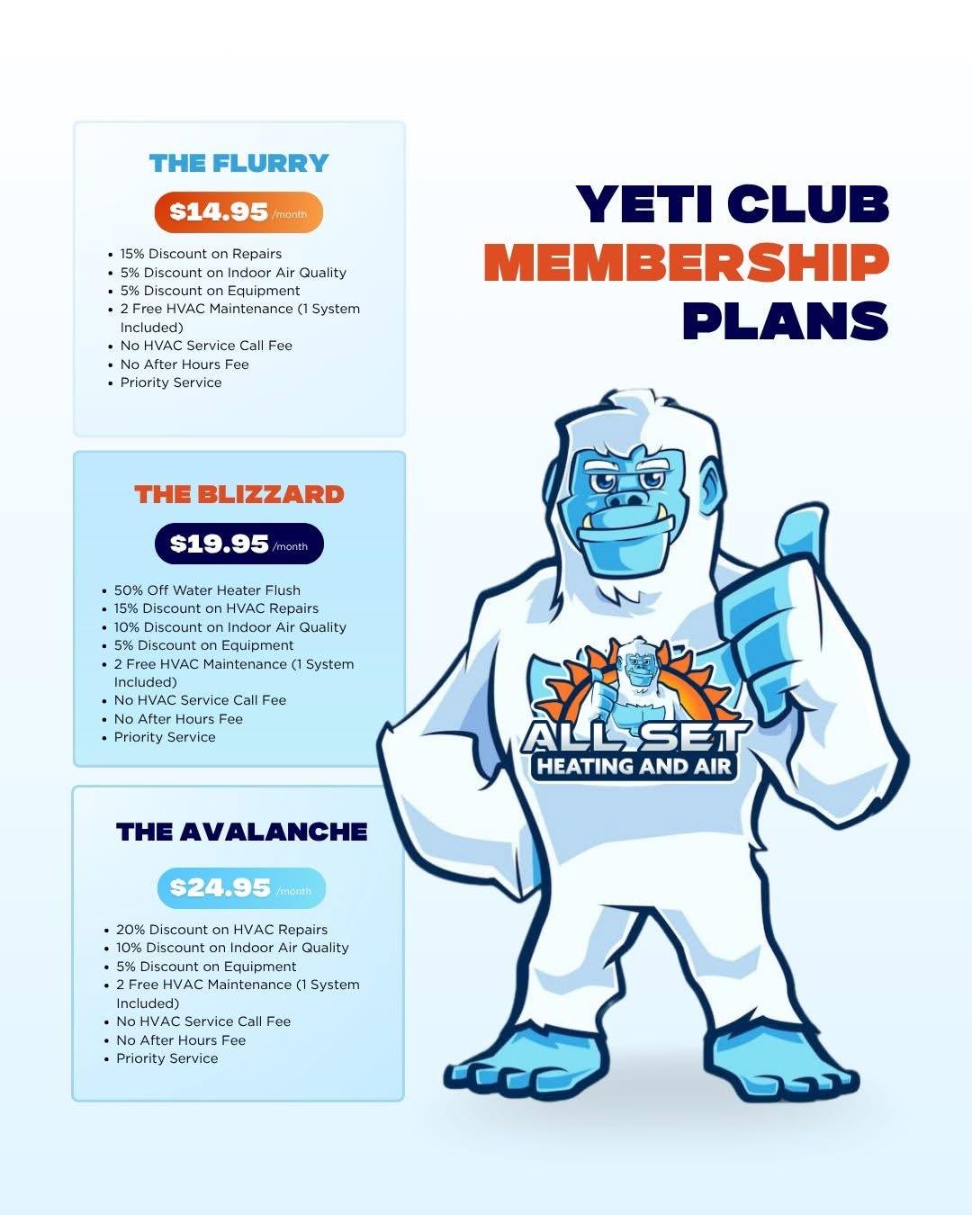 All Set Heating, Air And Plumbing of Middleburg Image