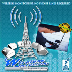 Images Triton Security