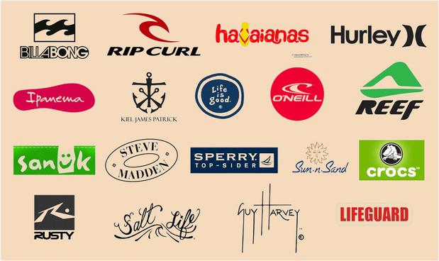 Images B&B Department Stores